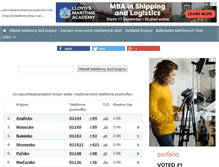 Tablet Screenshot of medzinarodne-telefonne-predvolby.info